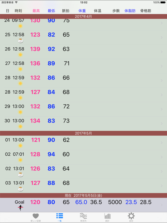Screenshot #5 pour 体調メモ