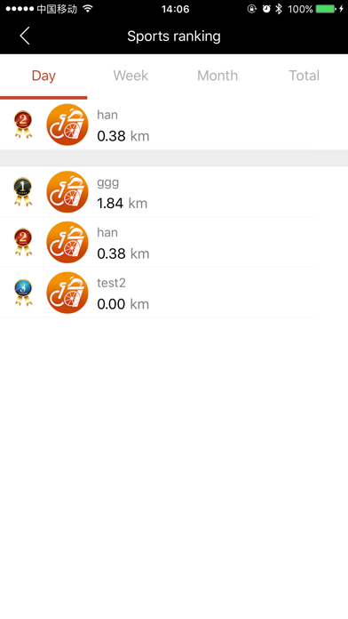 Screenshot #3 pour Ride