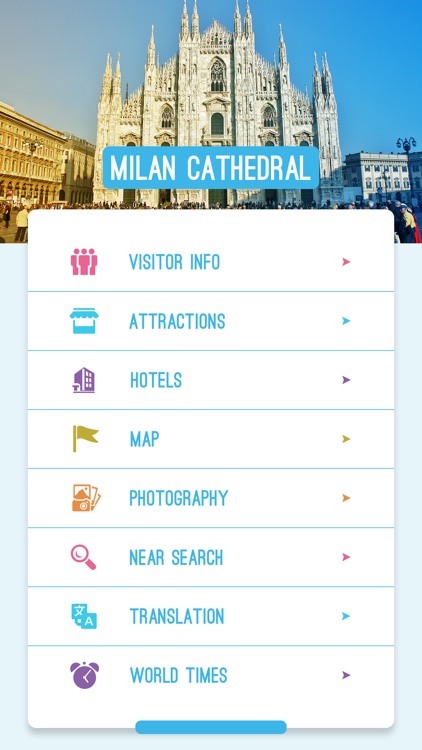 Milan Cathedral Tourist Guide