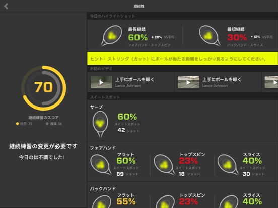 Zepp Tennis Classic for iPad のスクリーンショット