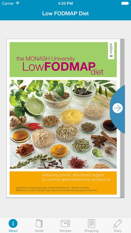 Monash University Low FODMAP Diet