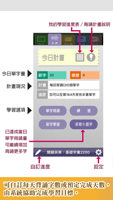 常春藤New TOEIC ® 挑戰單字のおすすめ画像4