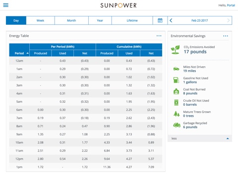 SunPower Customer Portal screenshot 2