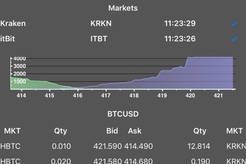 CryptoDepth screenshot 2