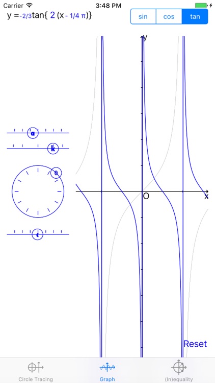 VisiMath Trig Function