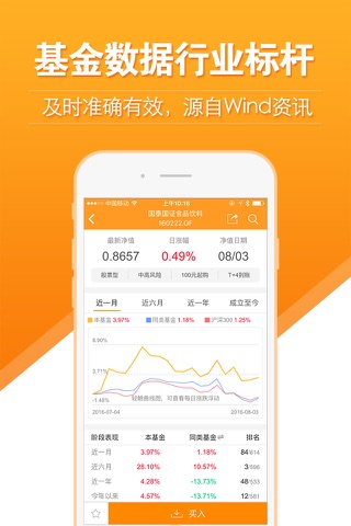 万得基金PRO(Wind资讯旗下基金理财交易平台) screenshot 2