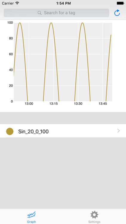 CounterPoint Trend Mobile