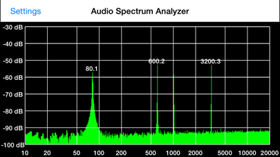 Audio Spectrum Analyzer Screenshot