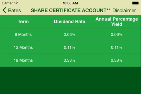 La Terre Federal Credit Union screenshot 3