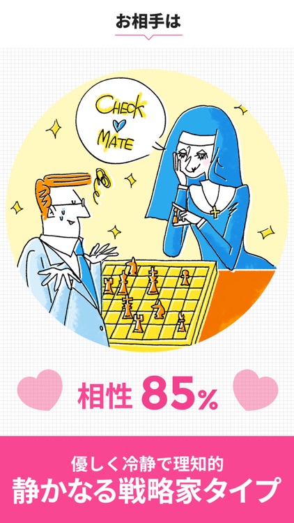 カップリング診断 婚活のibjとディグラム木原誠太郎監修 By Ibj