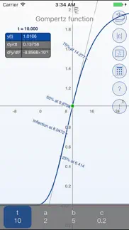 gompertz function graphing calculator and fitter iphone screenshot 1