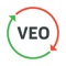 VEO - Video Enhanced Observation – Continuous Improvement at your Fingertips