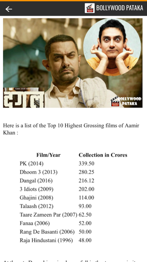 bollywood movie list 2009 to 2012