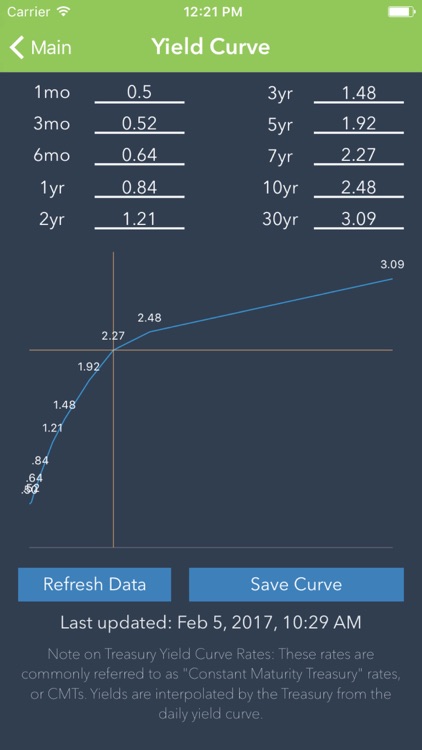Bonds: Simplified screenshot-3