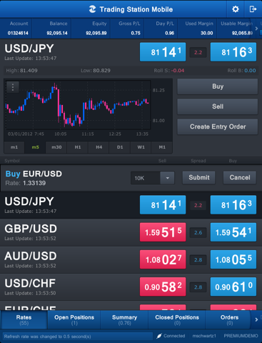 FXCM Trading Station for iPadのおすすめ画像3