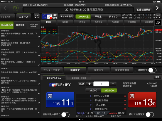 FX Cymo for iPadのおすすめ画像5