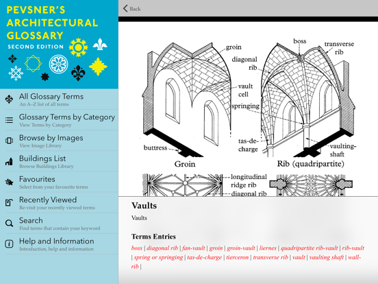 Pevsner's Architectural Glossaryのおすすめ画像4