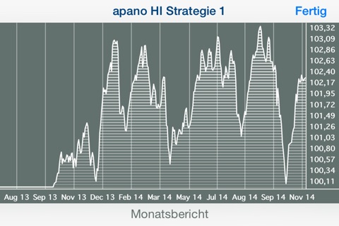 apano screenshot 4