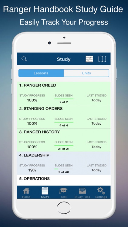 Ranger Handbook & Study Guide