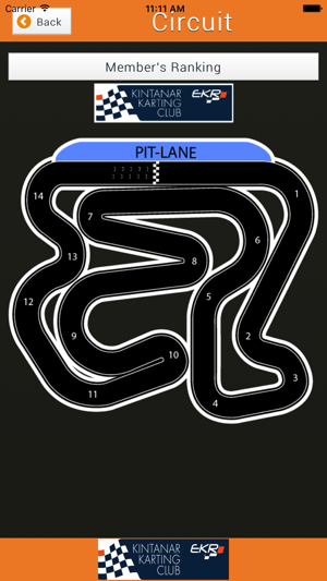 Karting Kintanar