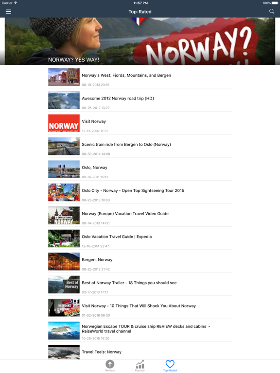 Norway News in English Today & Norwegian Radio iPad screenshot 4 - News app