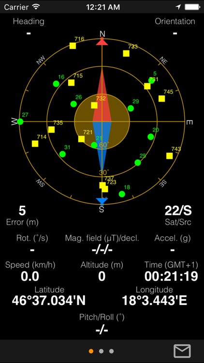 GPS Status & Toolbox