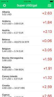 GAS-GLOBE iphone bilder 1