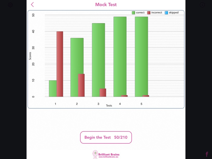 Train Your Brain NVR