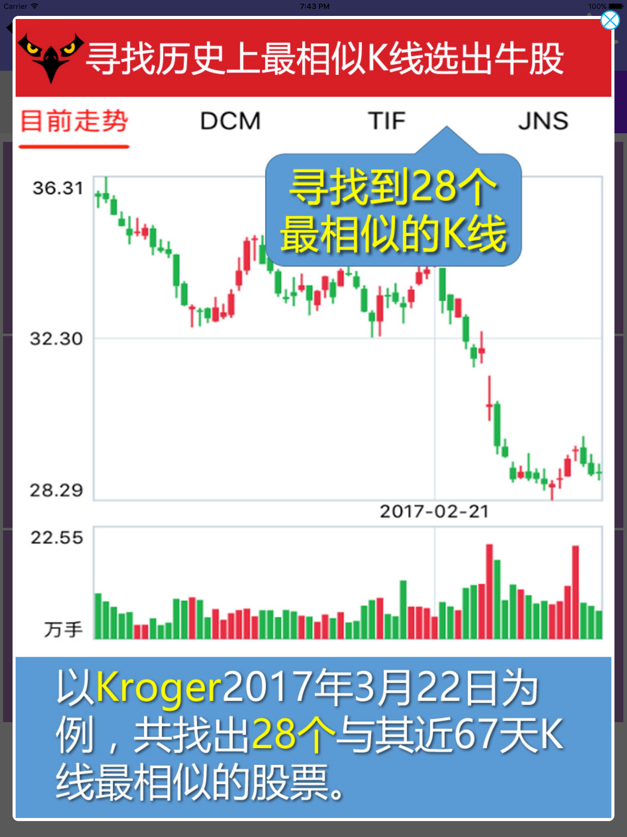 纳指鹰眼——纳斯达克人工智能选股神器