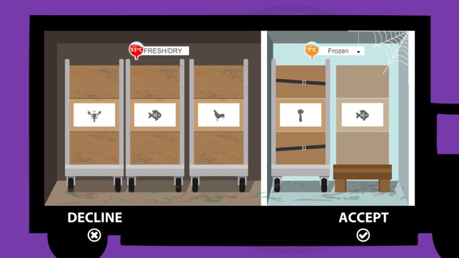 Food, Safety and Hygiene(圖5)-速報App