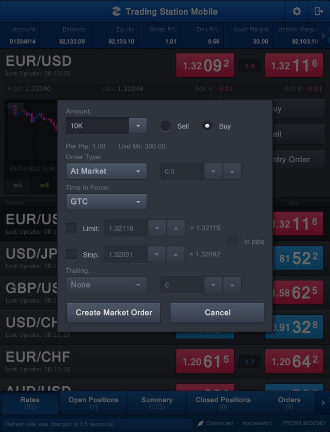 Forex capital markets fxcm llc