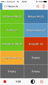 Dartfish EasyTag-Note screenshot