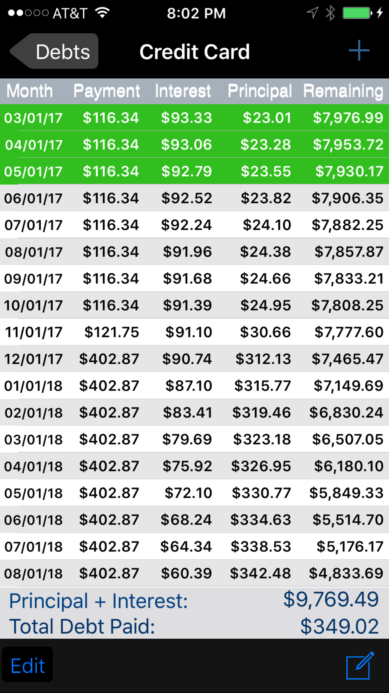 Debt Payoff Pro