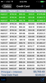 Debt Payoff Pro screenshot