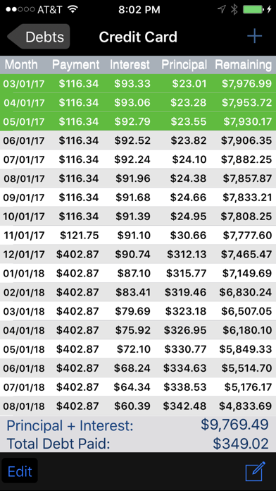 Debt Payoff Proのおすすめ画像5