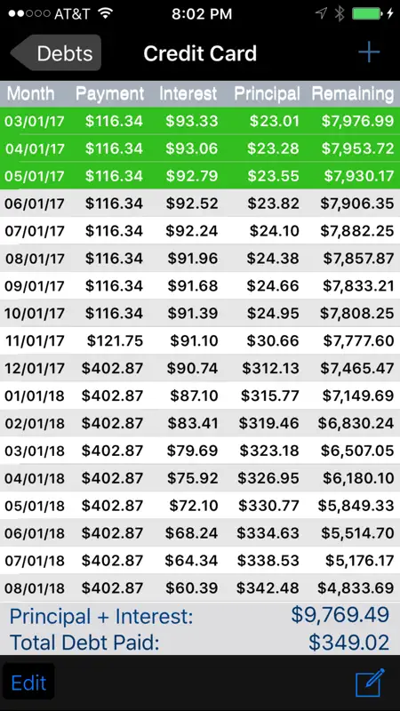 Debt Payoff Pro screenshot 5 of 5