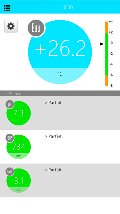 Screenshot #3 pour Zeneo
