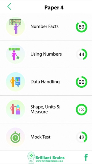 Train Your Brain - Maths Practice Lite(圖2)-速報App