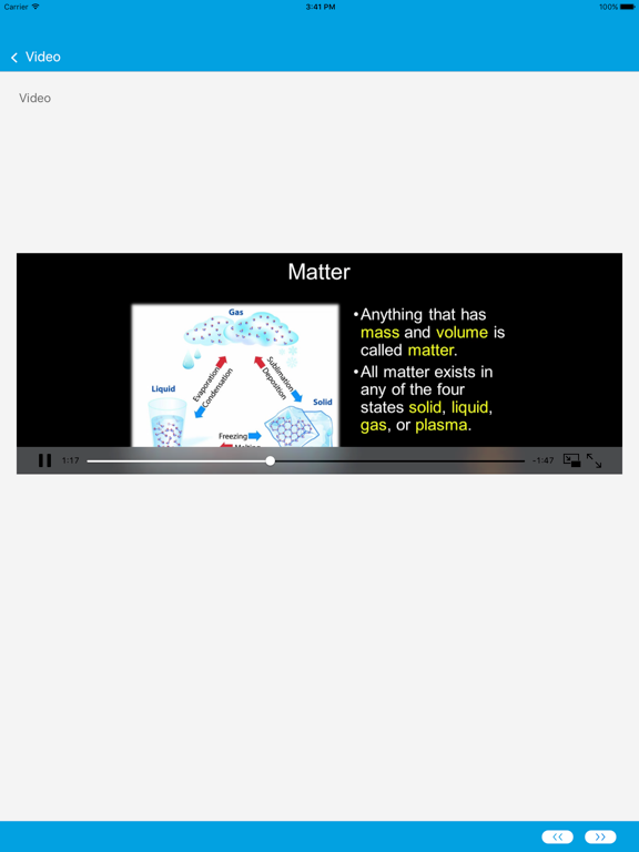 Learn Biology and HBA iPad screenshot 4 - Education app