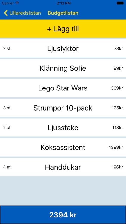 Ullaredslistan