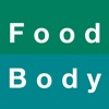 Food Body idioms in English