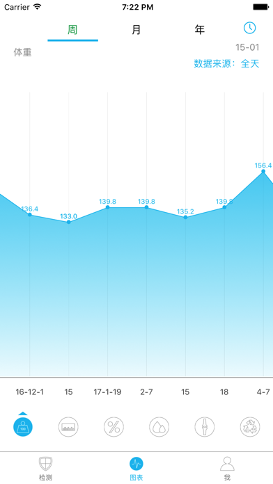 KitNew-Monitor fat, slimming artifactのおすすめ画像4