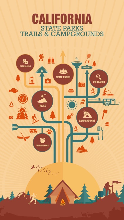 California State Parks, Trails & Campgrounds