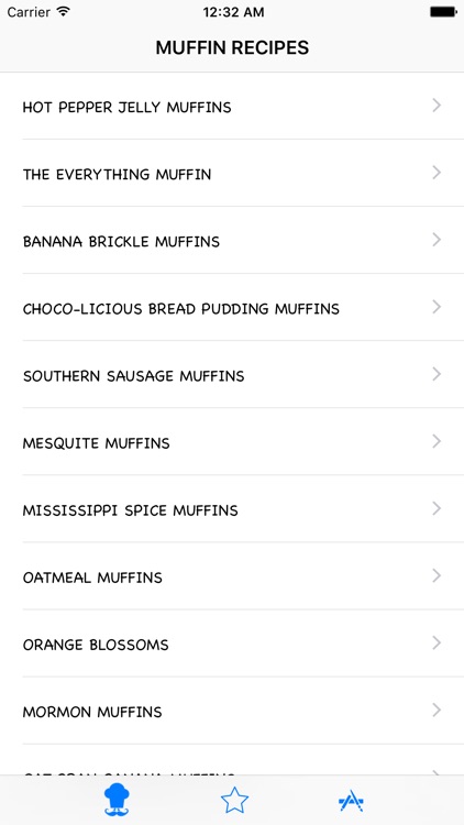 Muffins Recipes