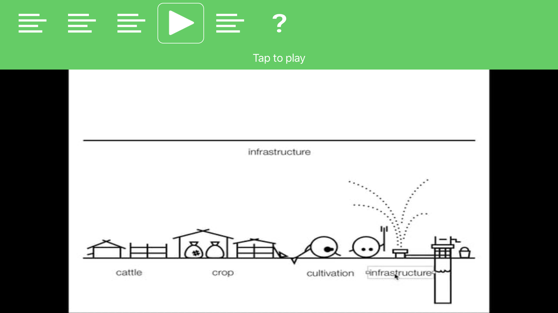 Stepik: best online courses