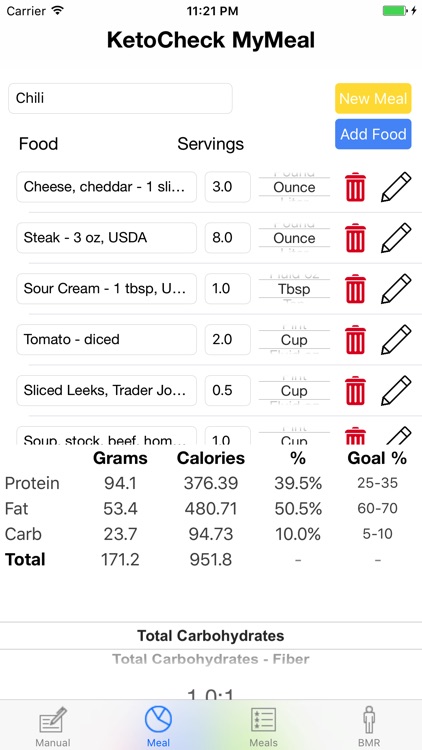 KetoCheck