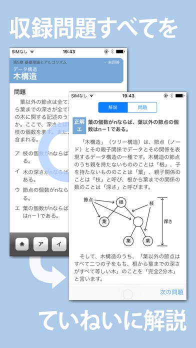 応用情報技術者 午前 一問一答問題集のおすすめ画像2