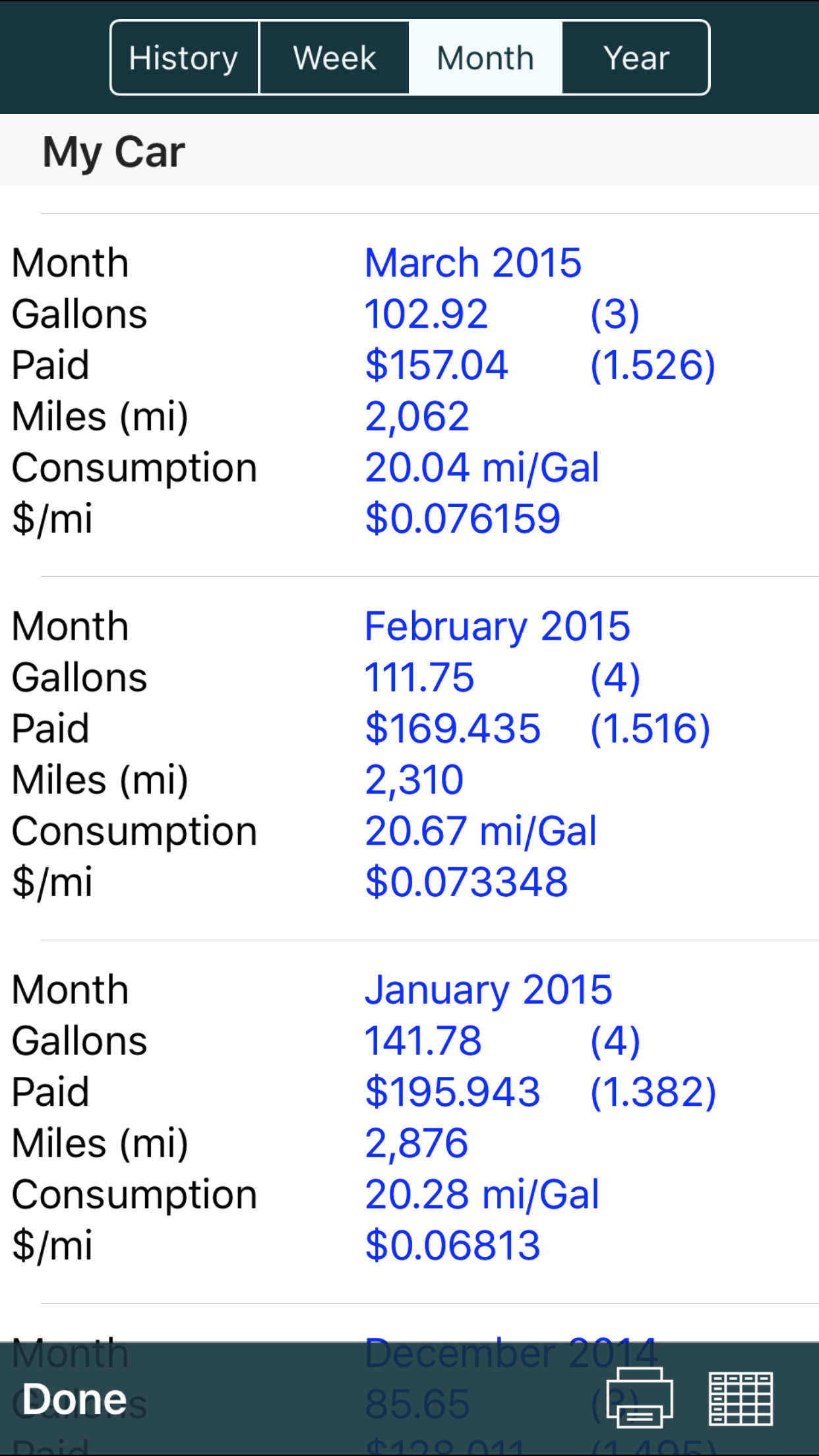myFuelLog: Car Maintenance
