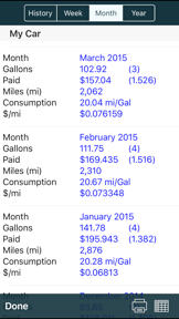 myFuelLog: Car Maintenance screenshot