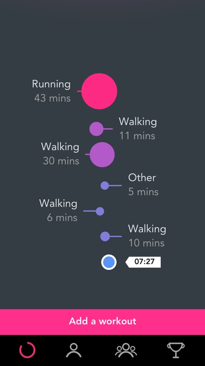 Fjuul - Healthy Activity Tracker & Workout Coach
